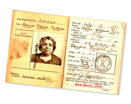 image of an old passport